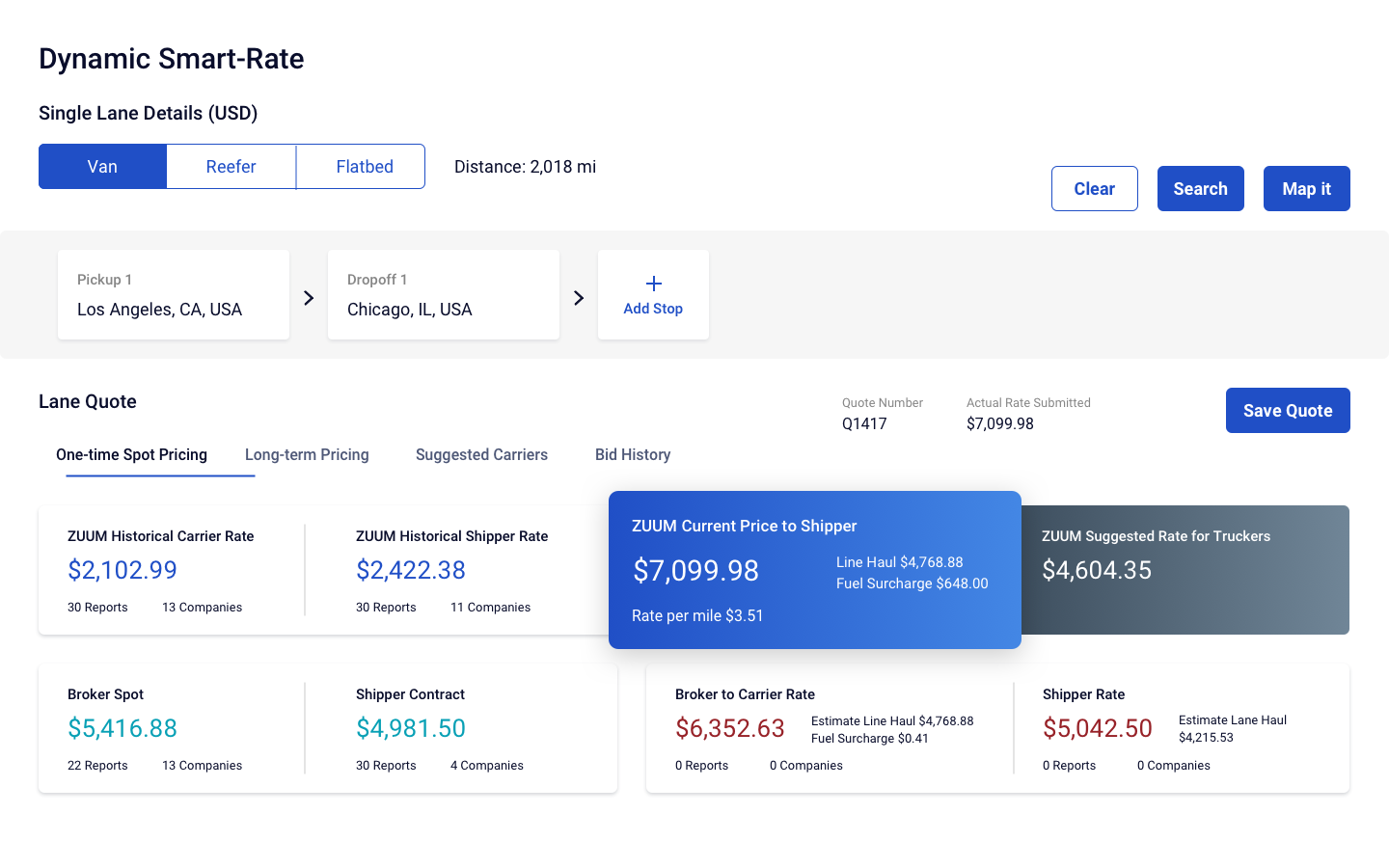 Pricing | Zuum