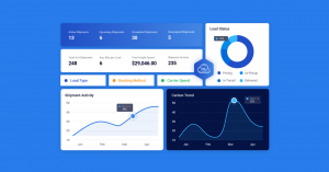 Blog Image Template | Zuum